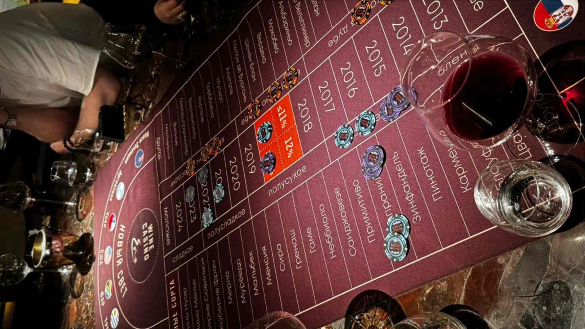 Microtransactions in Sports Gaming: Fair Competition or Pay-to-Win?